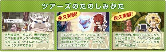 異世界ツアーズ~終わりなき発見~