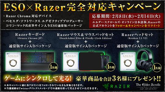 Razer社とのtwitterキャンペーン